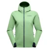 Descender Storm Jkt W