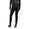Primal Pant W Primal Pant W