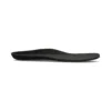Thermal Insoles