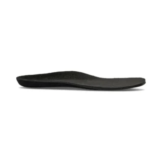Thermal Insoles