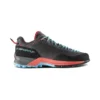 TX Guide Womens TX Guide Womens