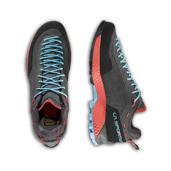 TX Guide Womens TX Guide Womens